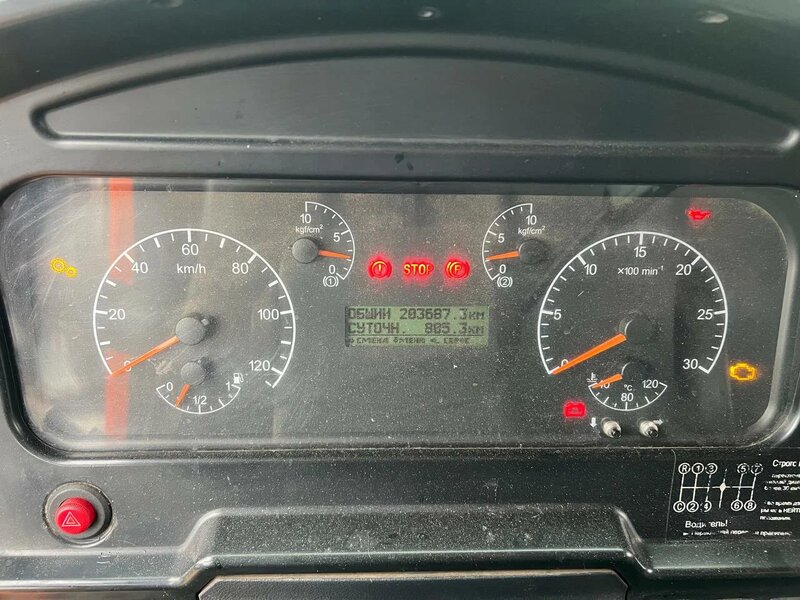 КамАЗ 65115 6x4 Самосвал — фото 10